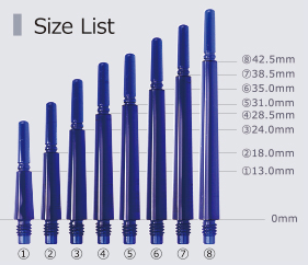Fit Gear Shafts