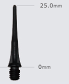 Fit Point Plus-Tips